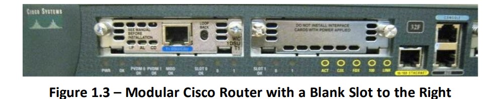 router