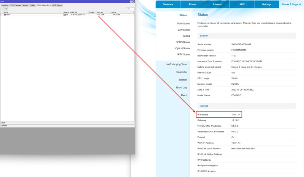 Huawei OLT Configuration