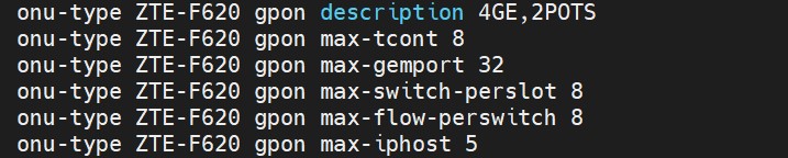 Add a profile traffic on ZTE OLT